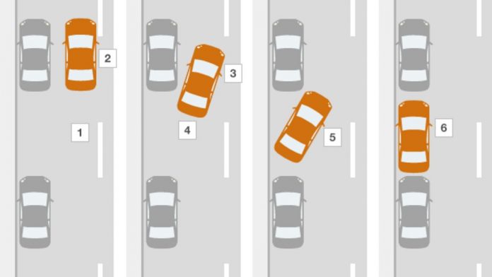 How to parallel park?